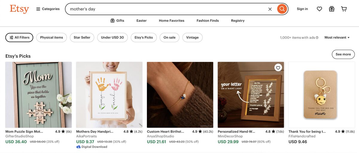 Mother's Day Gifts Etsy Dropshipping Products For Q2