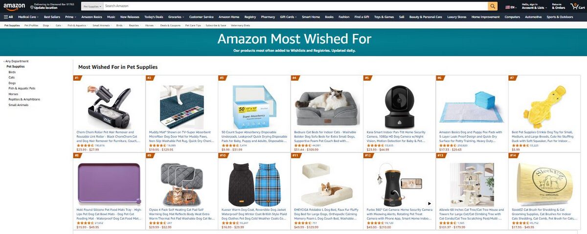 Pet Supplies Amazon Most Wished For