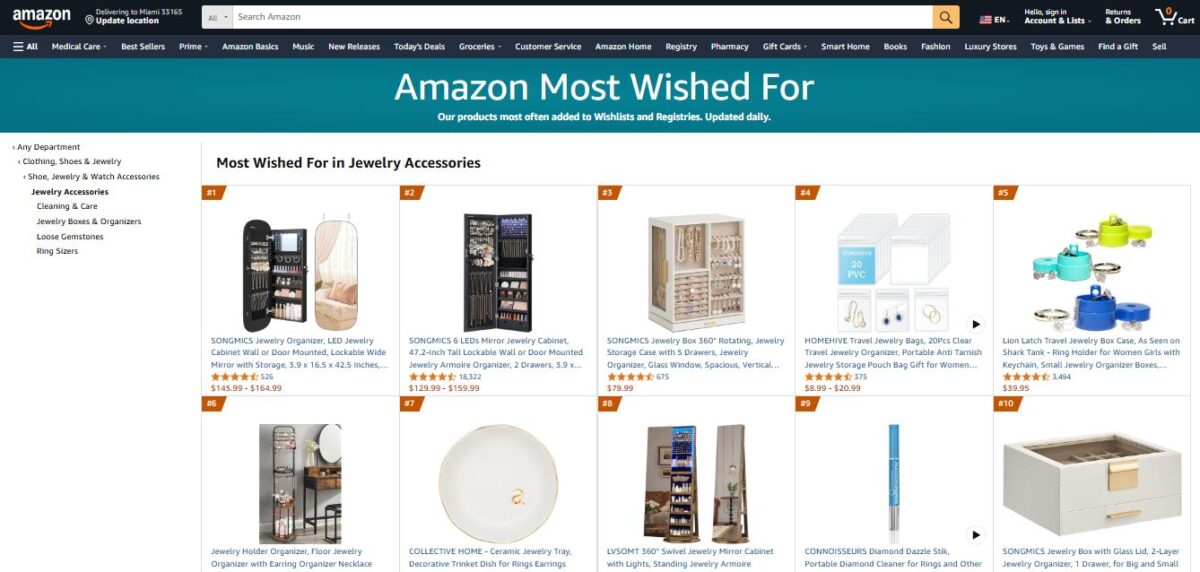 Amazon Most Wished Jewelry