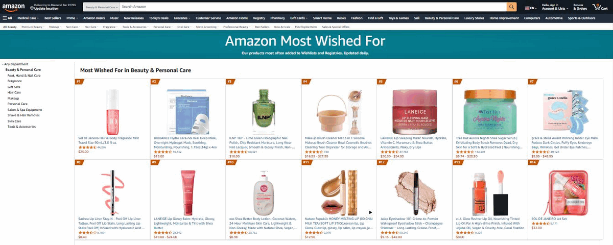 Beauty And Personal Care