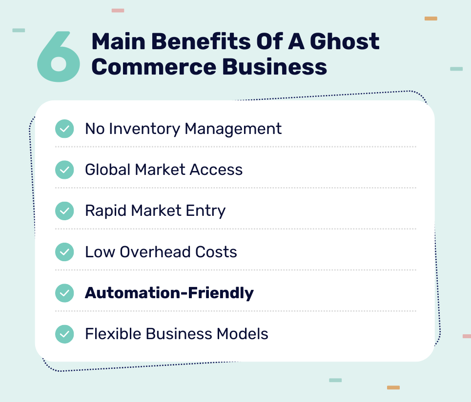Ghost Commerce Strategy Key Features