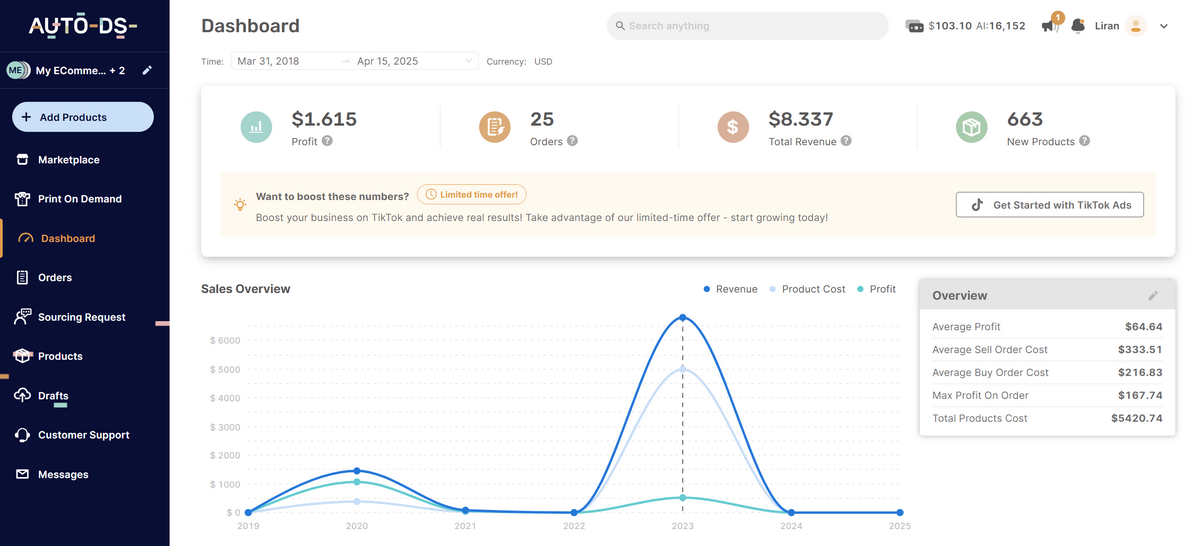 Advanced Analytics Dashboard AutoDS