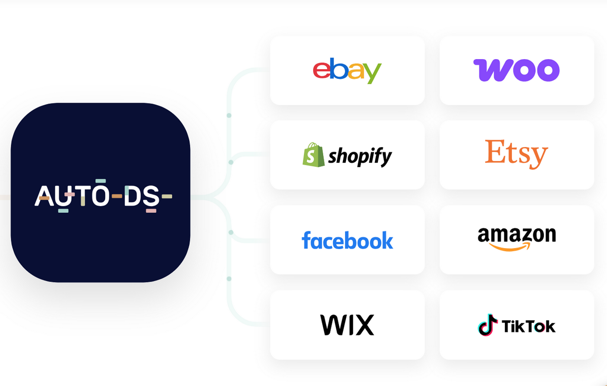 AutoDS integrations with cheap suppliers