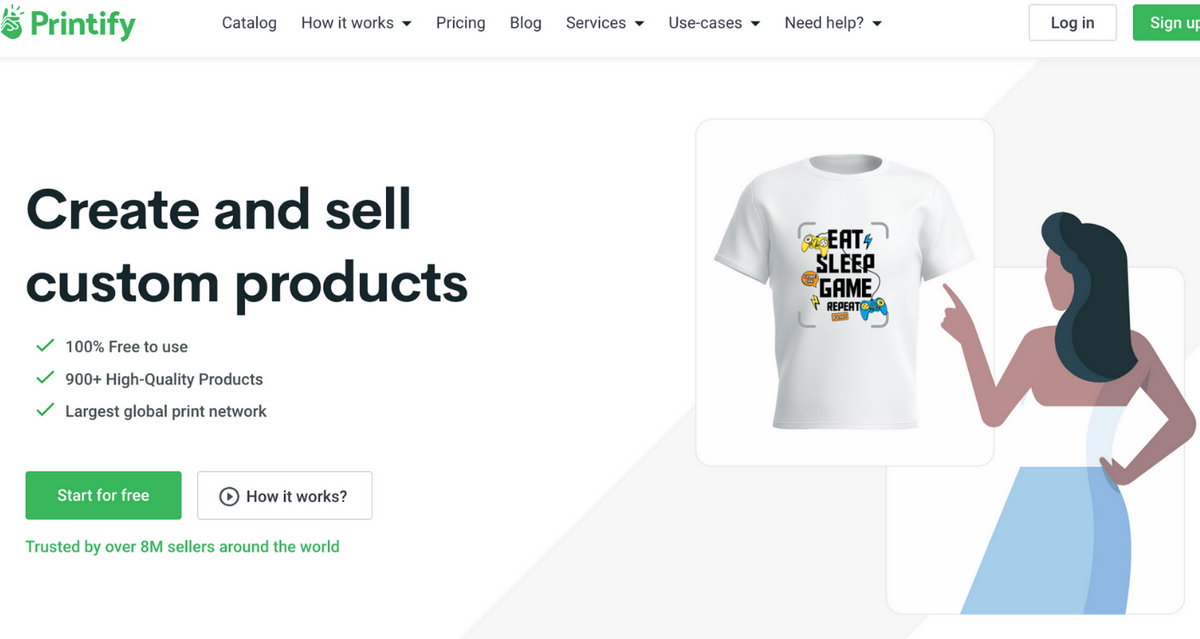 Printify Print On Demand Ornaments