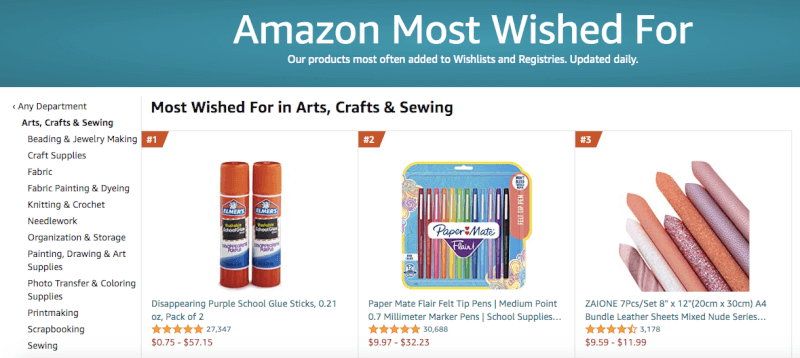 Amazon's Most Wished For Section