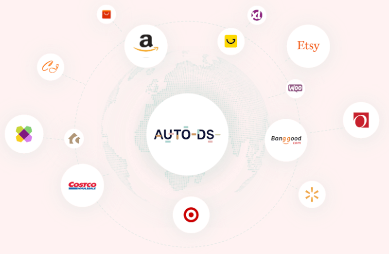 A network of AutoDS trusted dropshipping suppliers to start dropshipping with no money