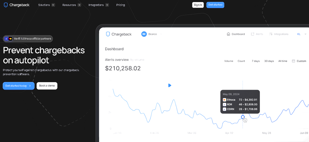 Chargeback prevention software Chargeback.io dashboard