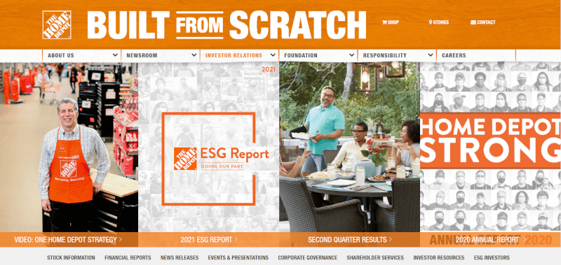 homedepot dropshipping platform Canada