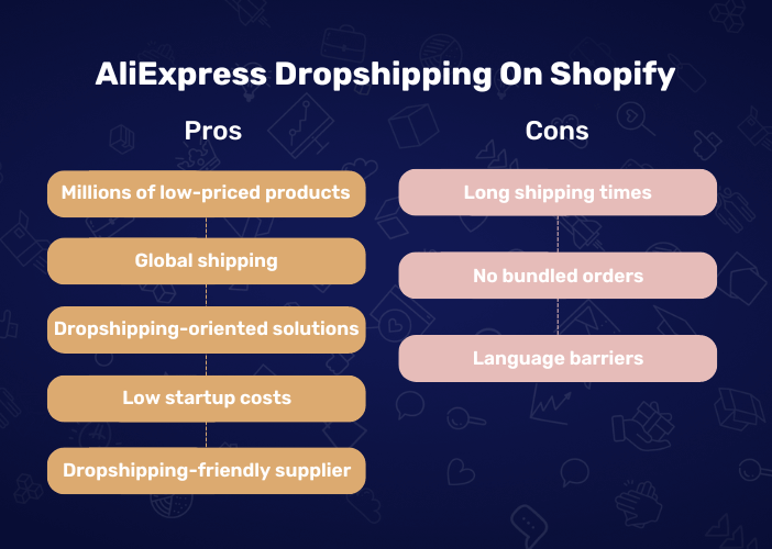 AliExpress dropshipping on Shopify pros and cons