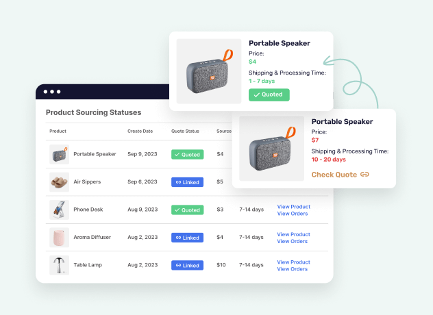 Compare Product Sourcing