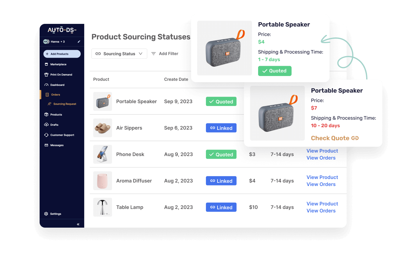 Compare Product Sourcing